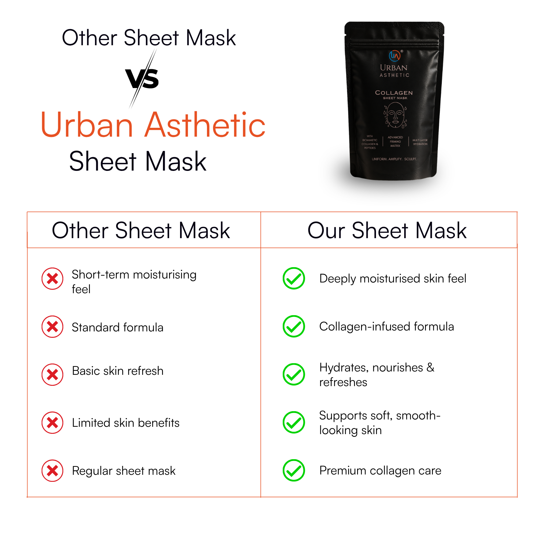 Collagen Sheet Mask
