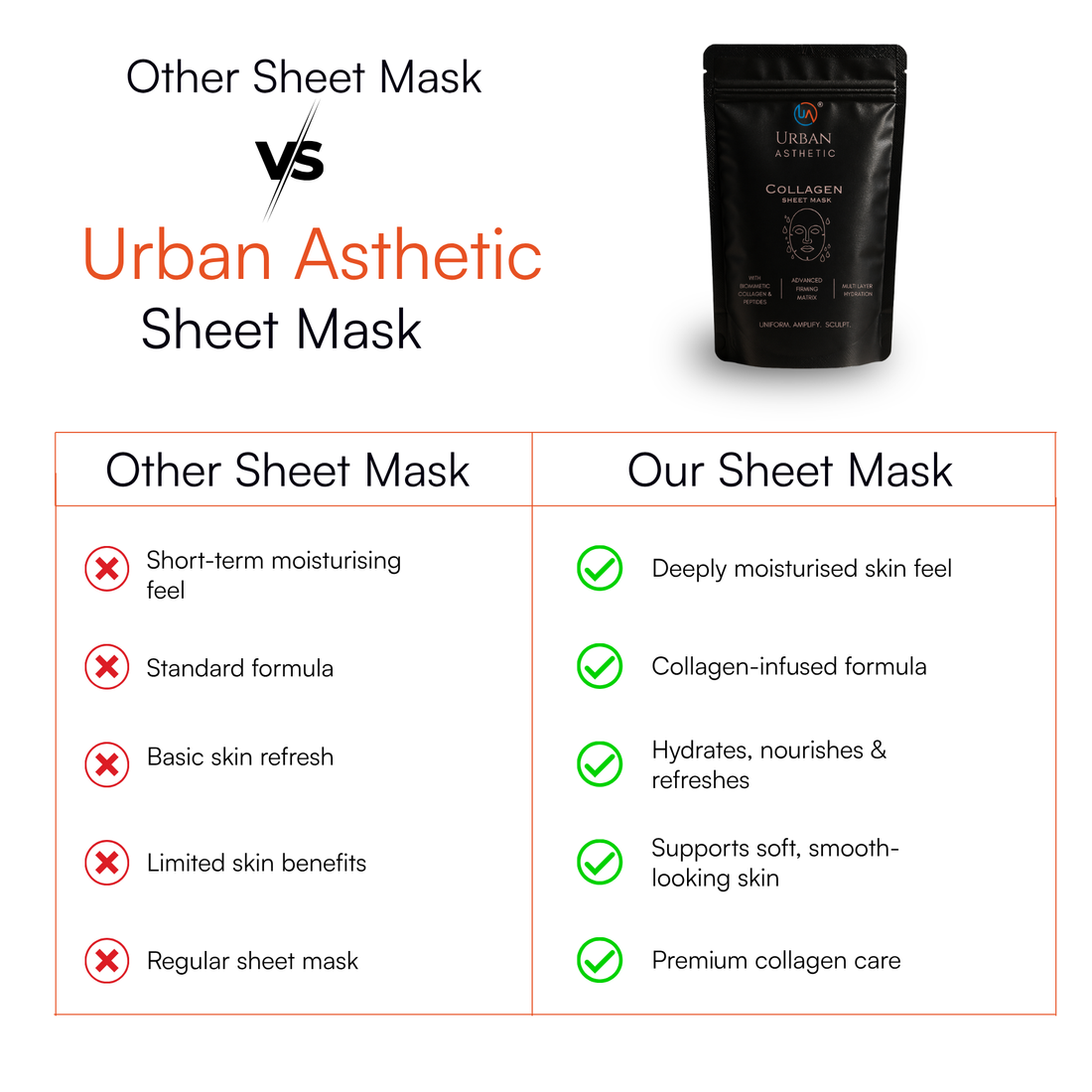 Collagen Sheet Mask