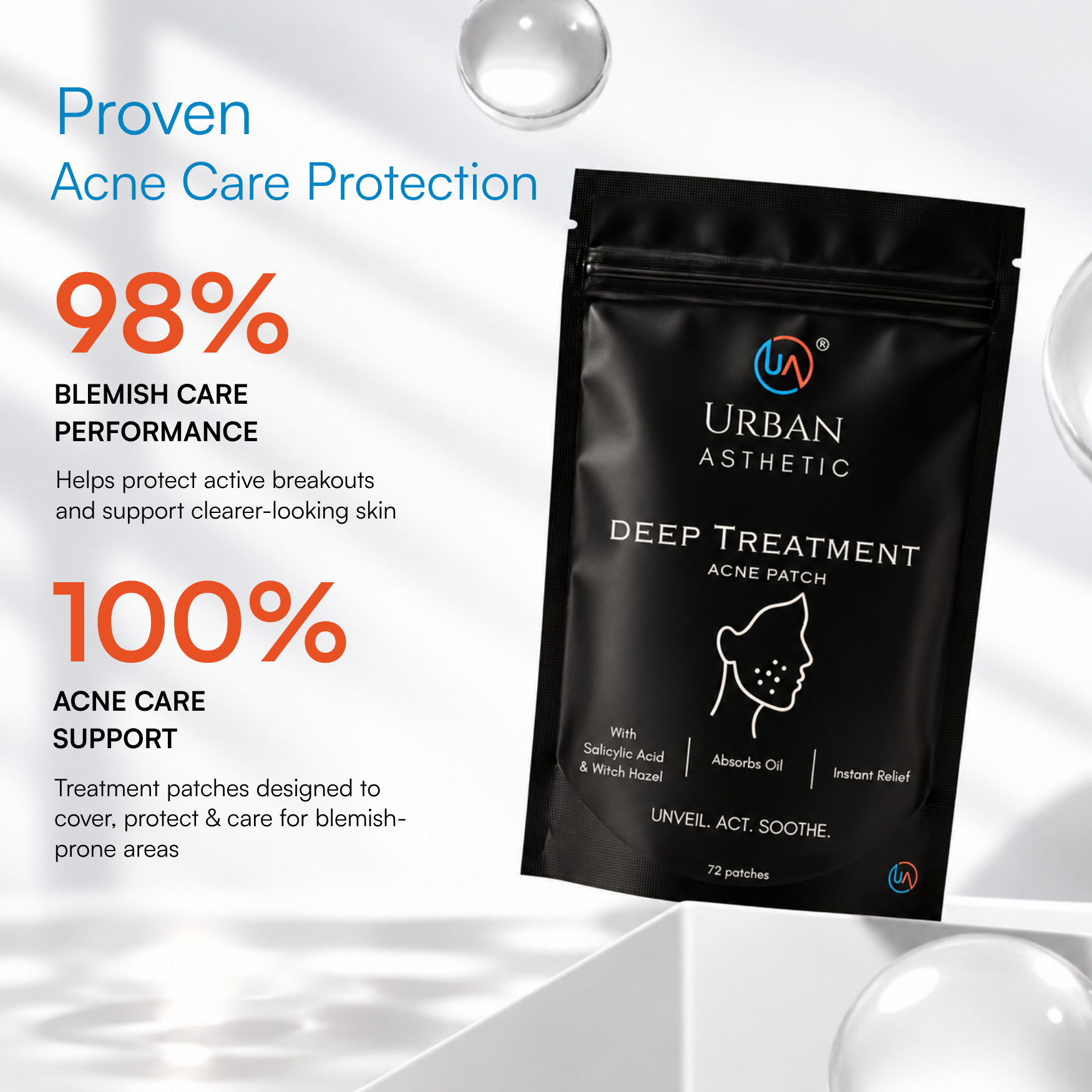 Deep Treatment Acne Patch
