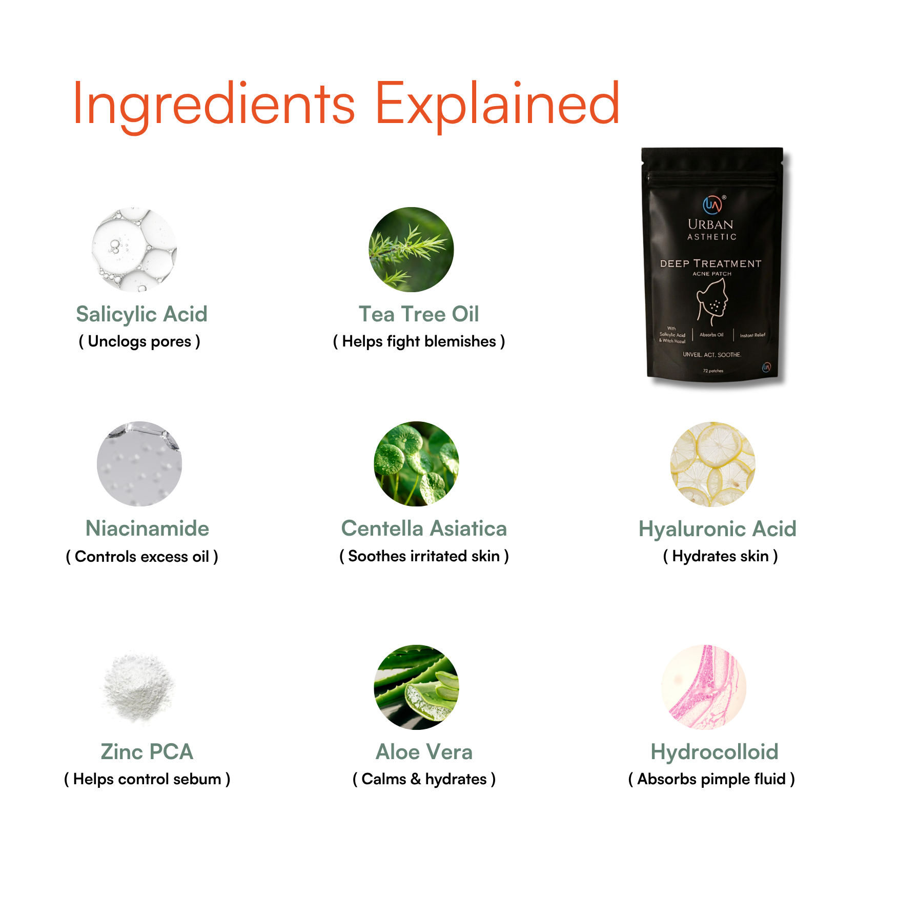 Deep Treatment Acne Patch