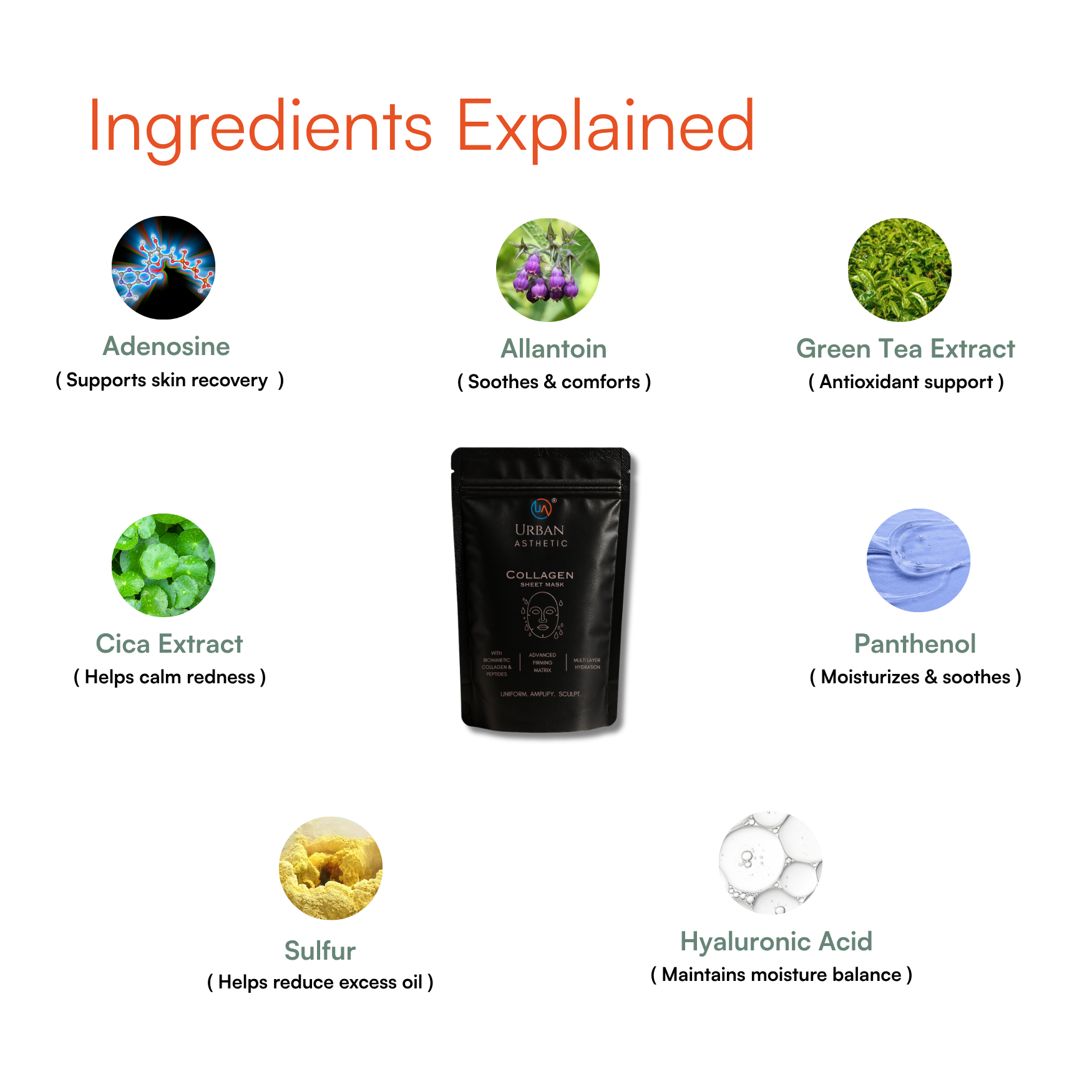 Deep Treatment Acne Patch