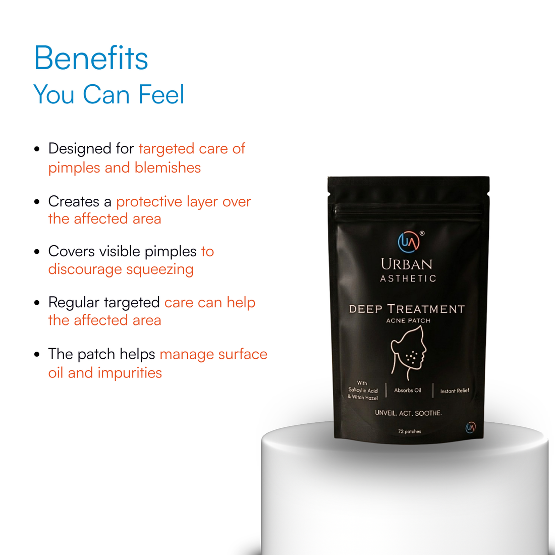 Deep Treatment Acne Patch
