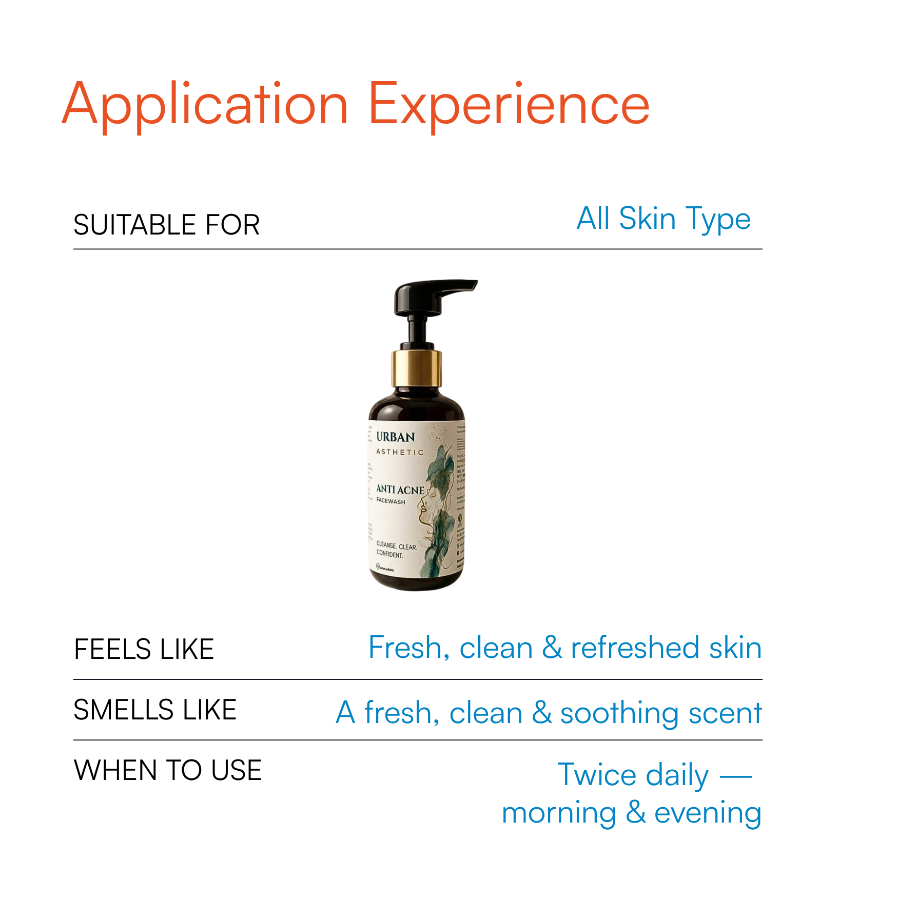 Anti Acne Face Wash