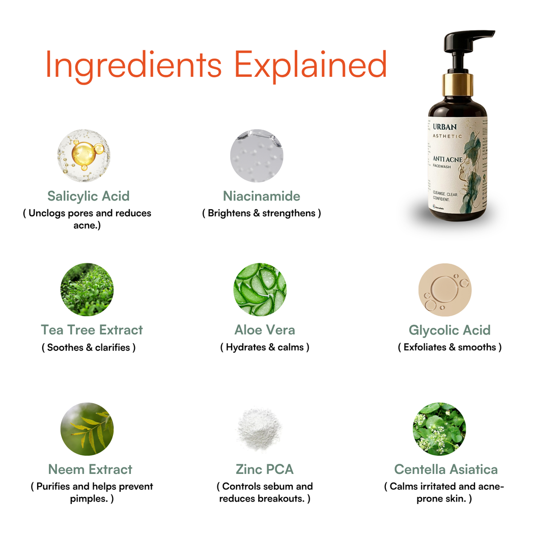 Anti Acne Face Wash