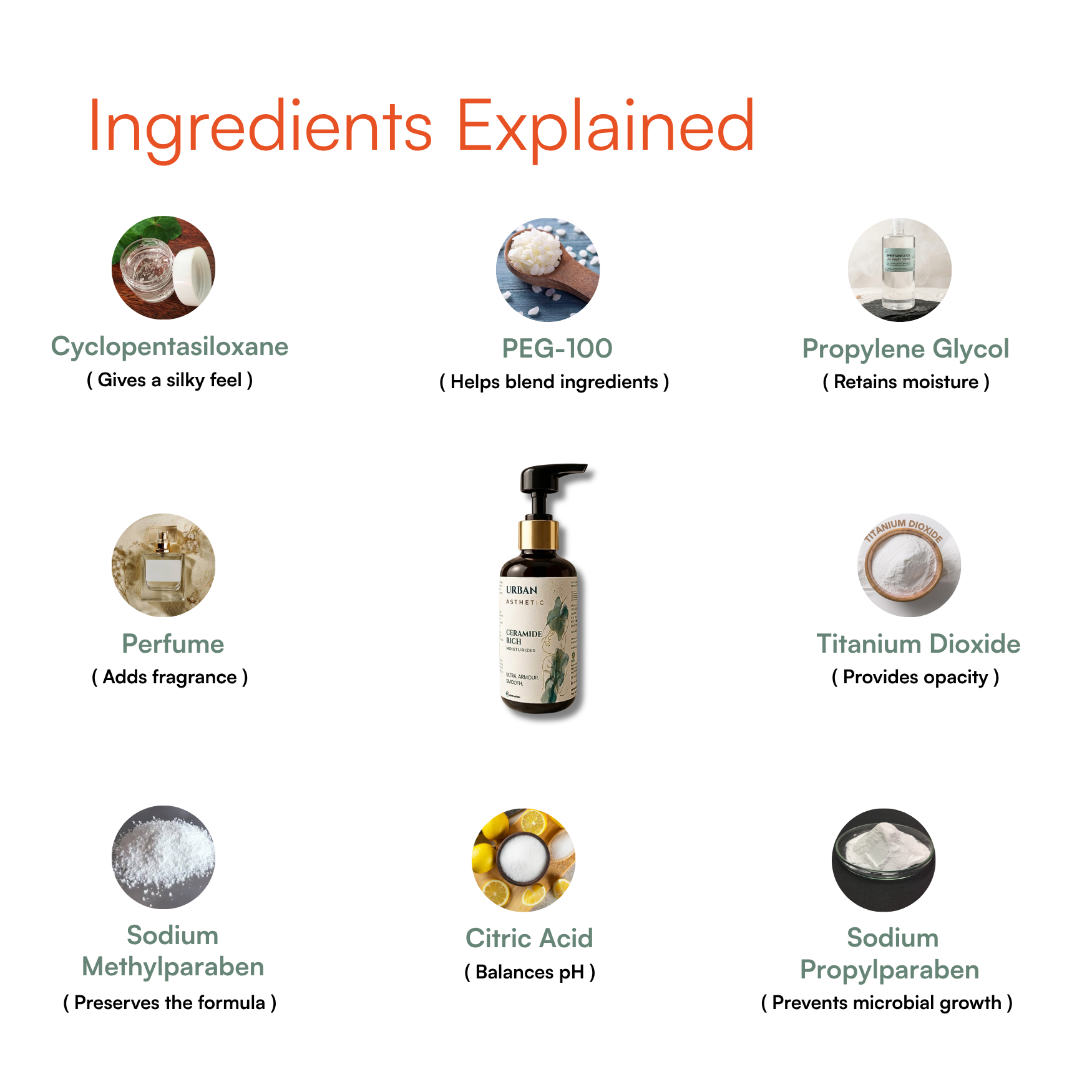 Ceramide Rich Moisturizer