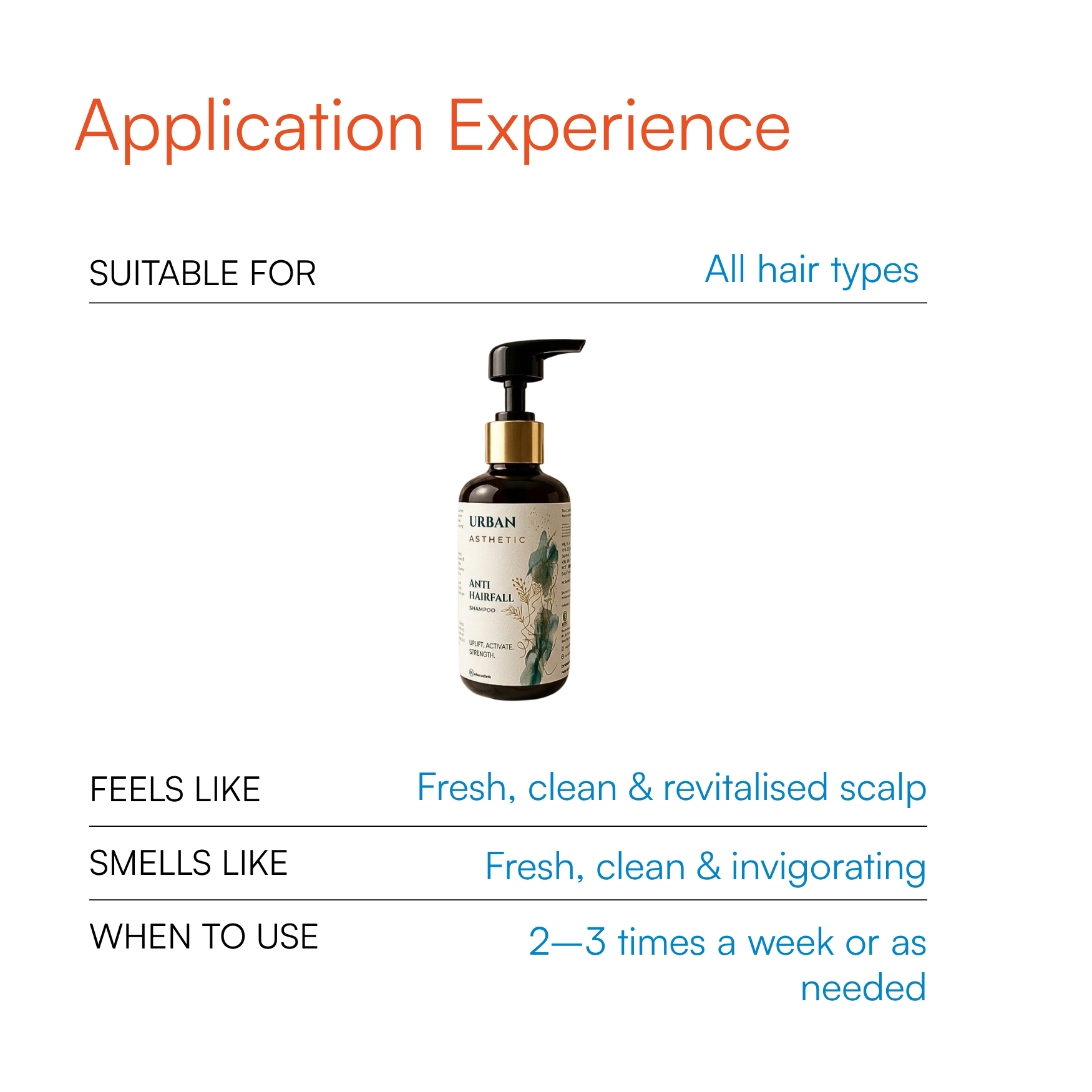 Anti Hairfall Shampoo