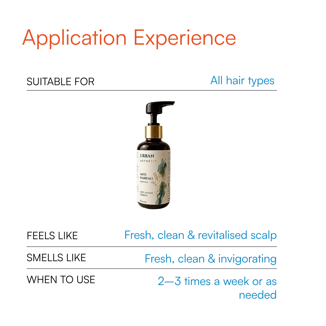 Anti Hairfall Shampoo