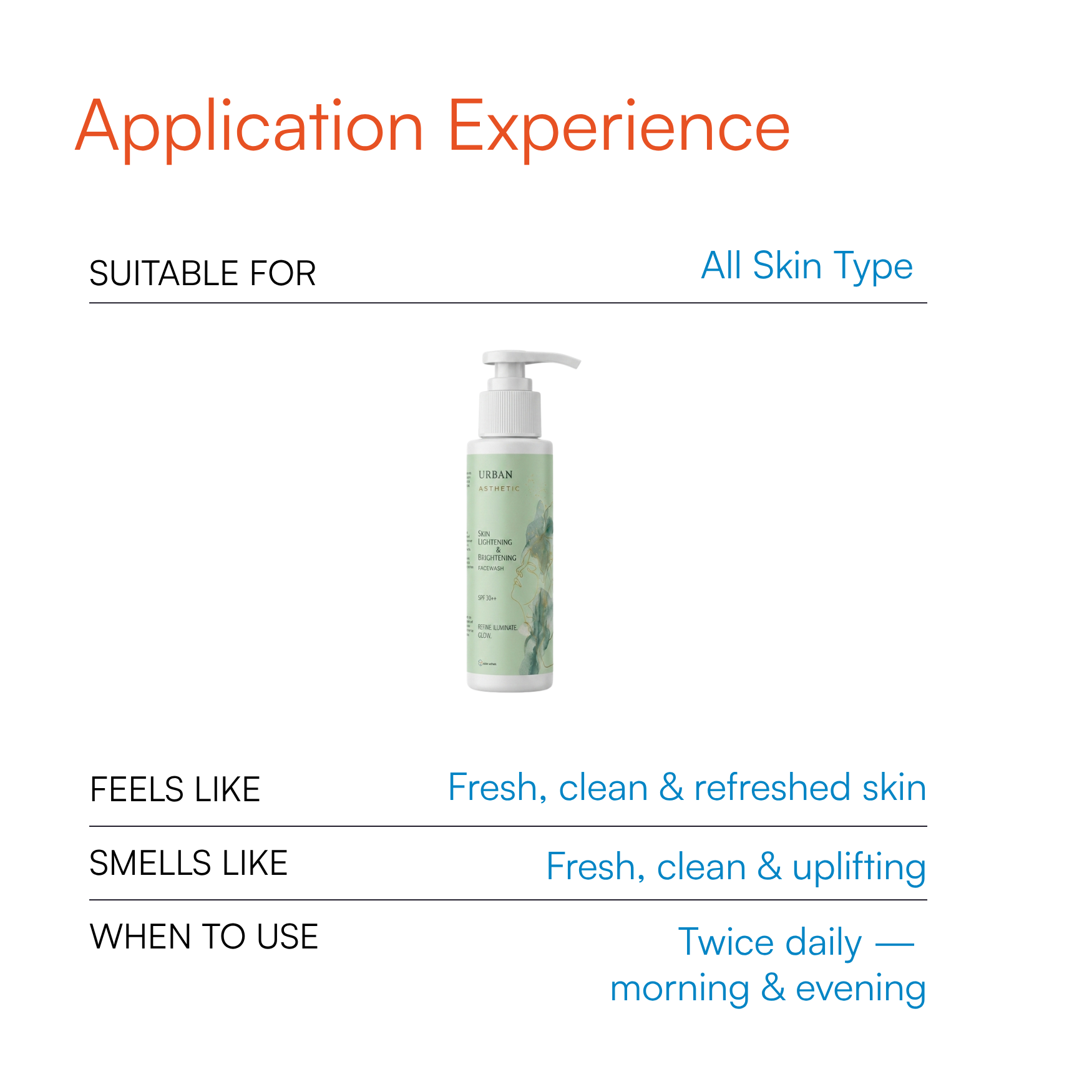 Skin Lightening & Brightening Facewash