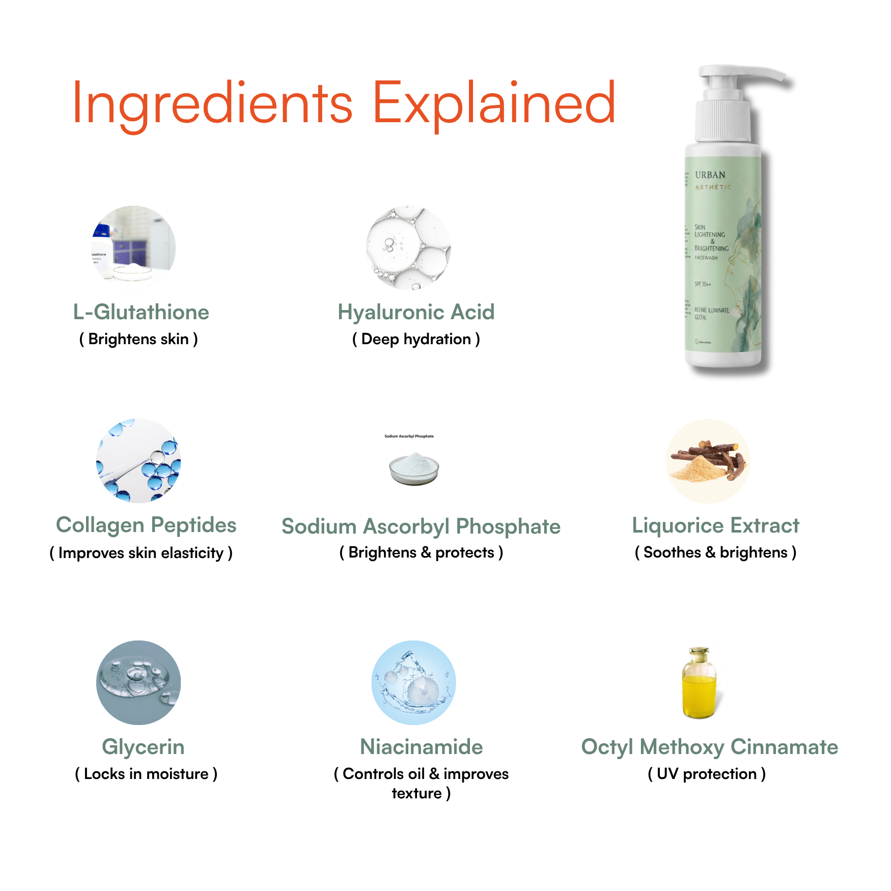 Skin Lightening & Brightening Facewash