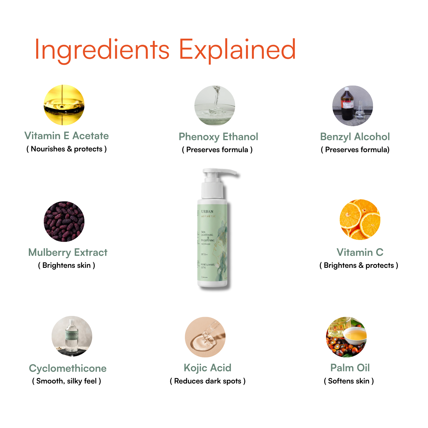 Skin Lightening & Brightening Facewash