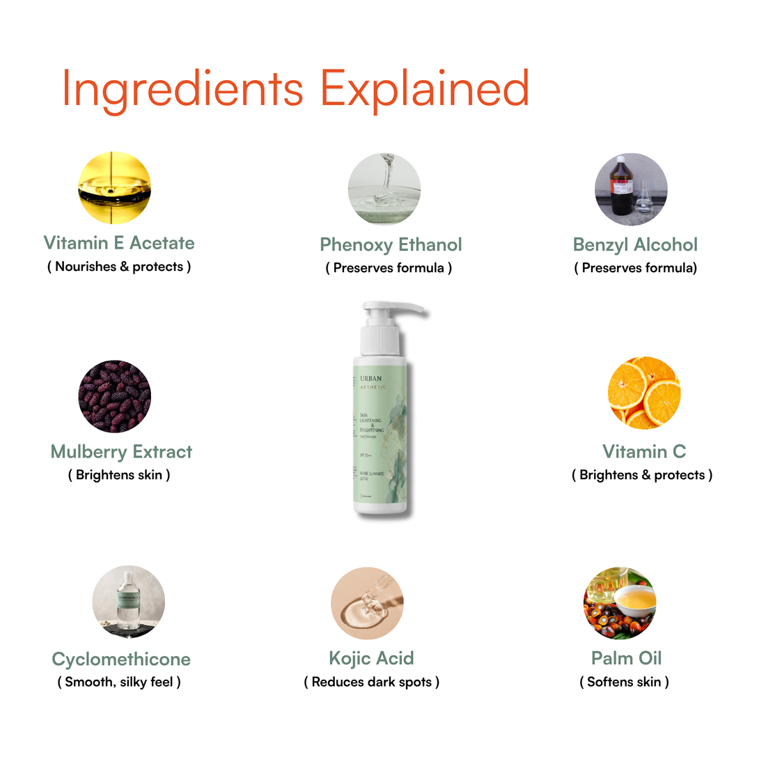 Skin Lightening & Brightening Facewash