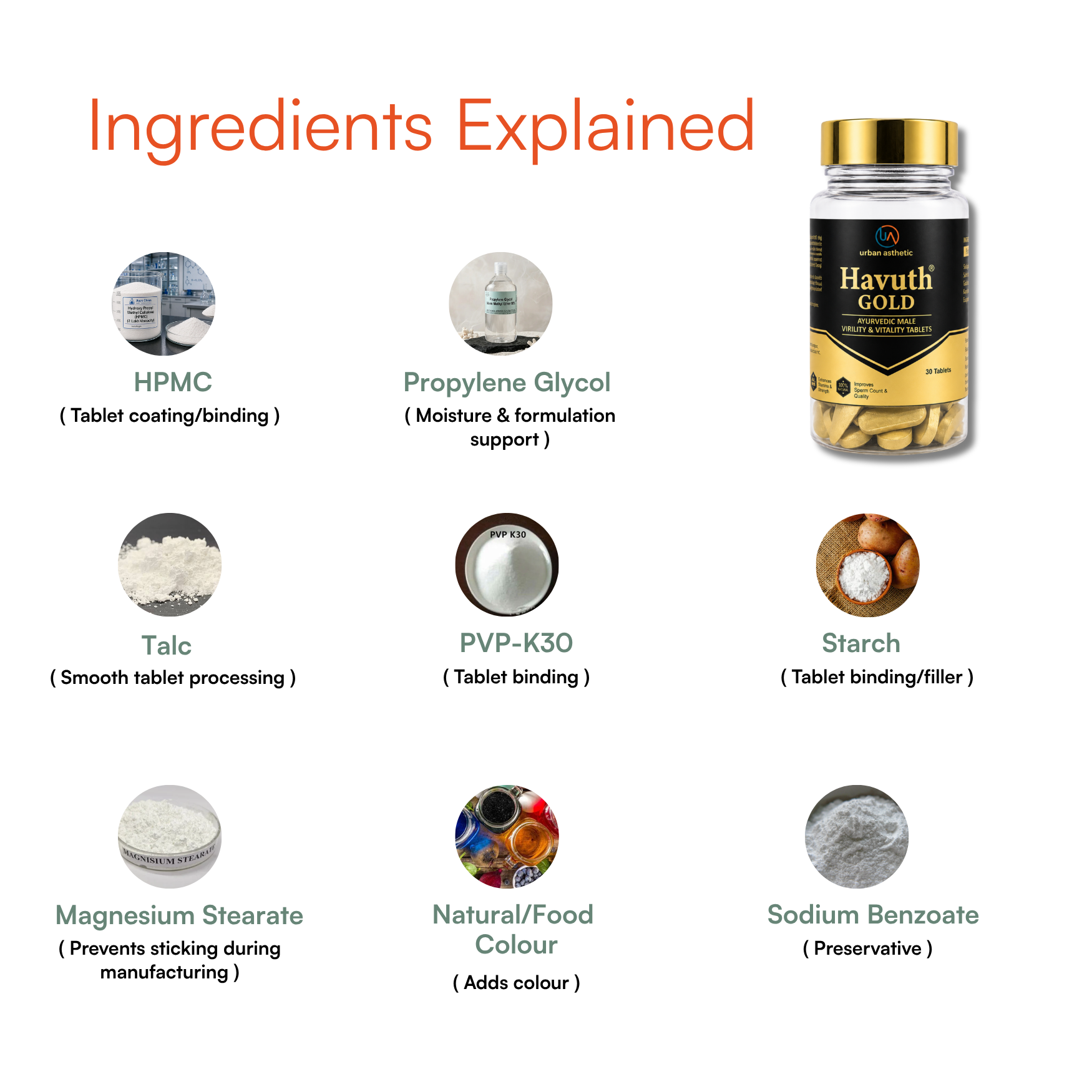 Havuth Gold Ayurvedic Male Vitality Tablets