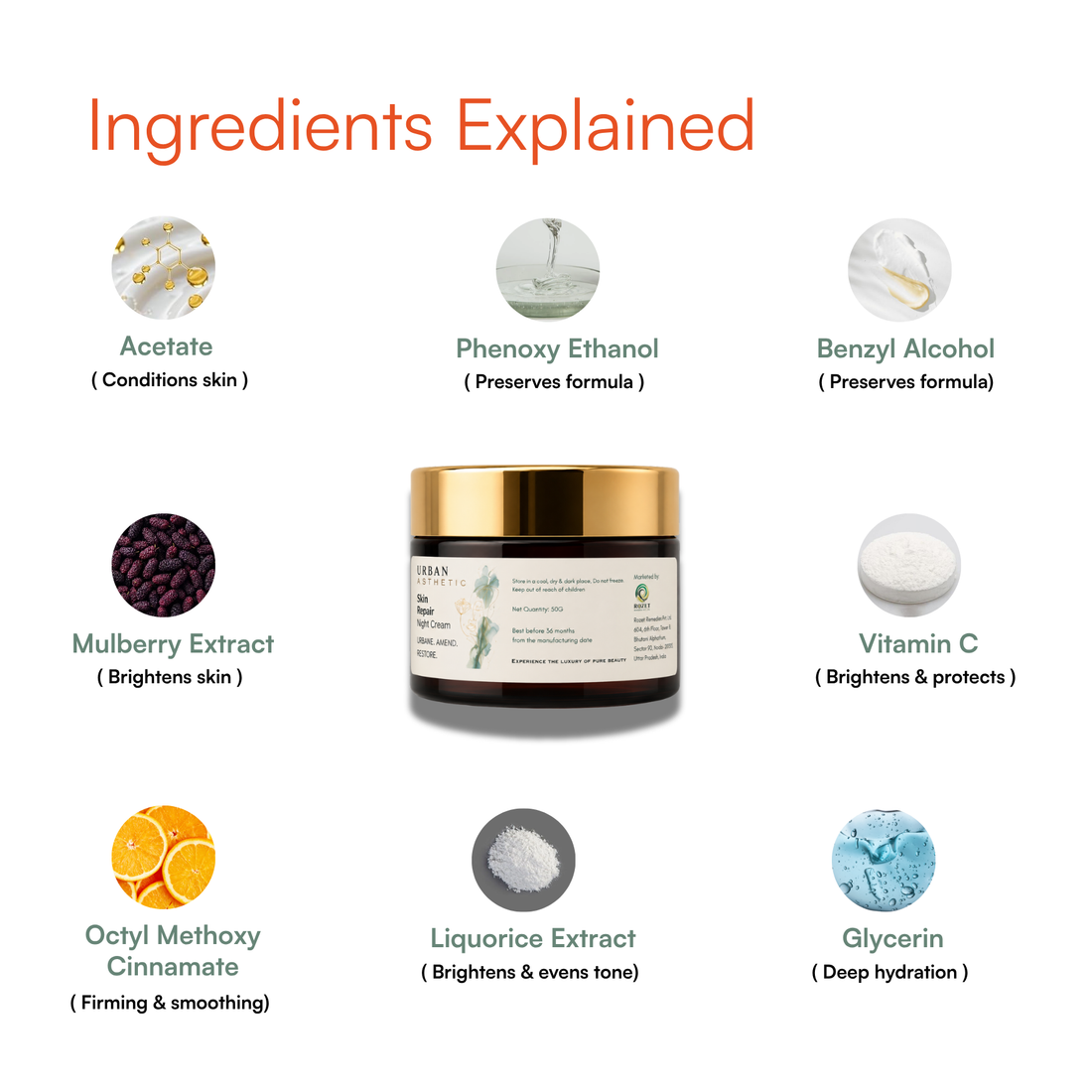 Skin Repair Night Cream