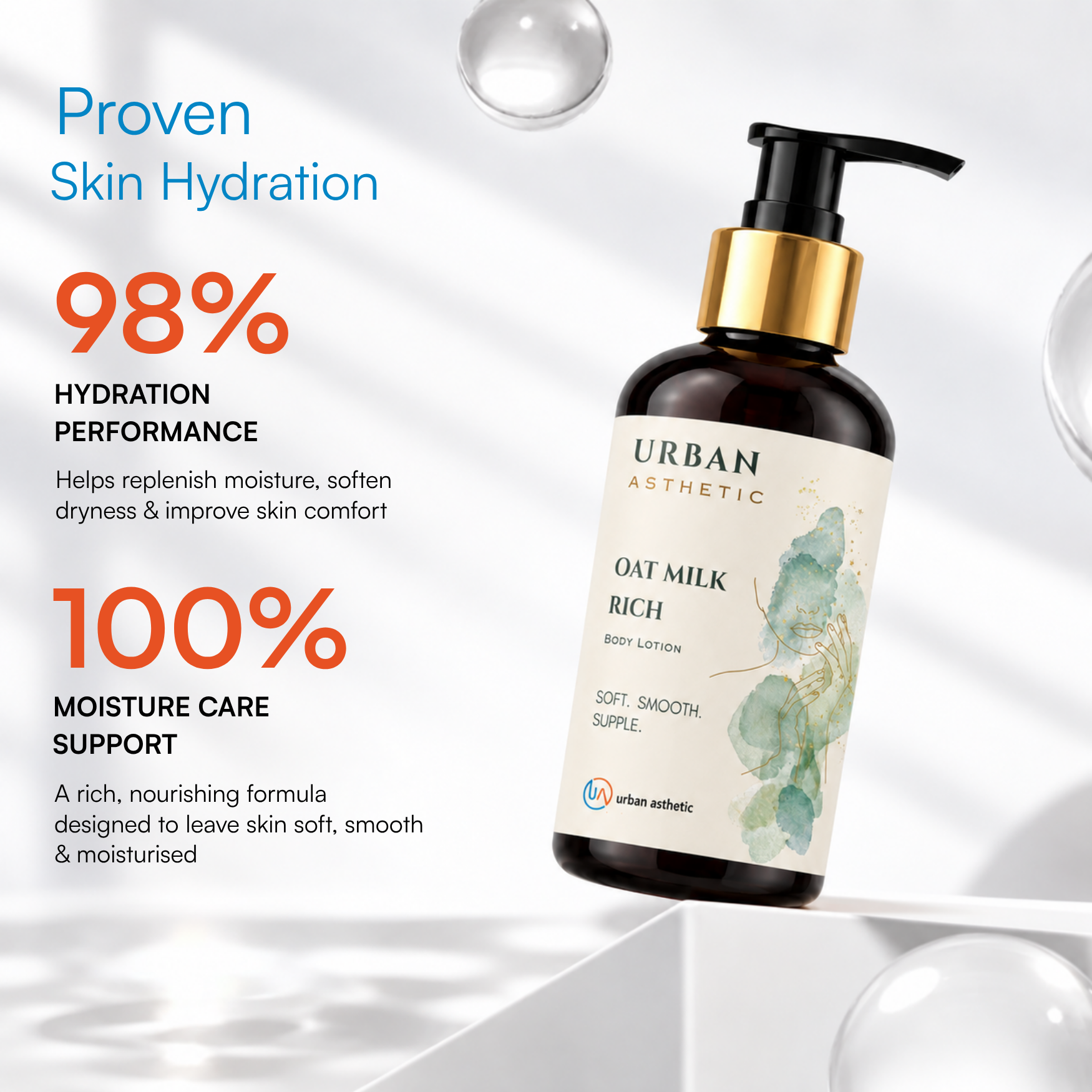 Oat Milk Rich Body Lotion