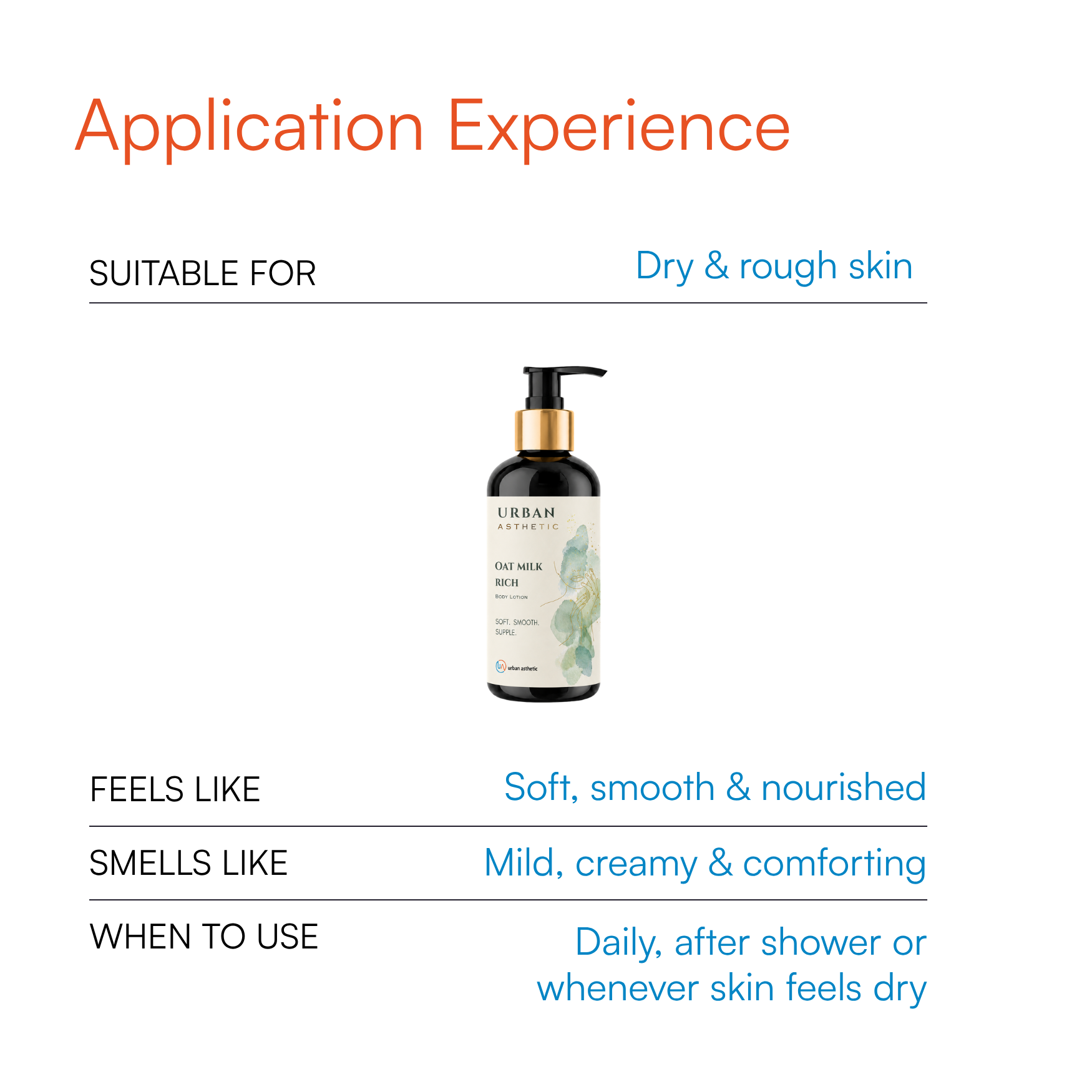 Oat Milk Rich Body Lotion