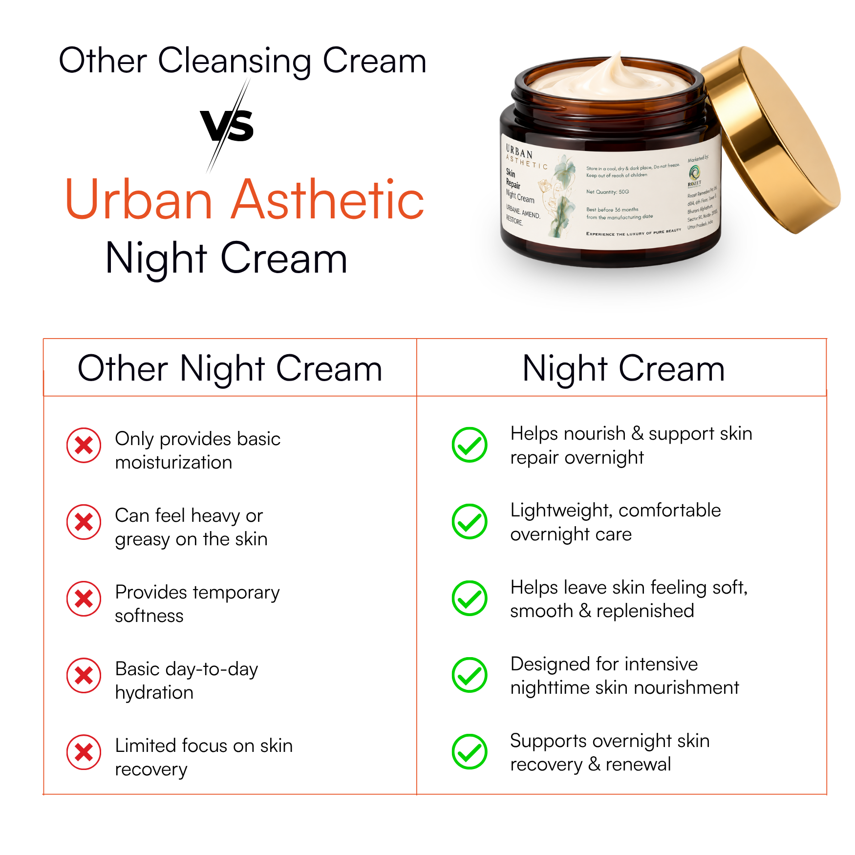 Skin Repair Night Cream