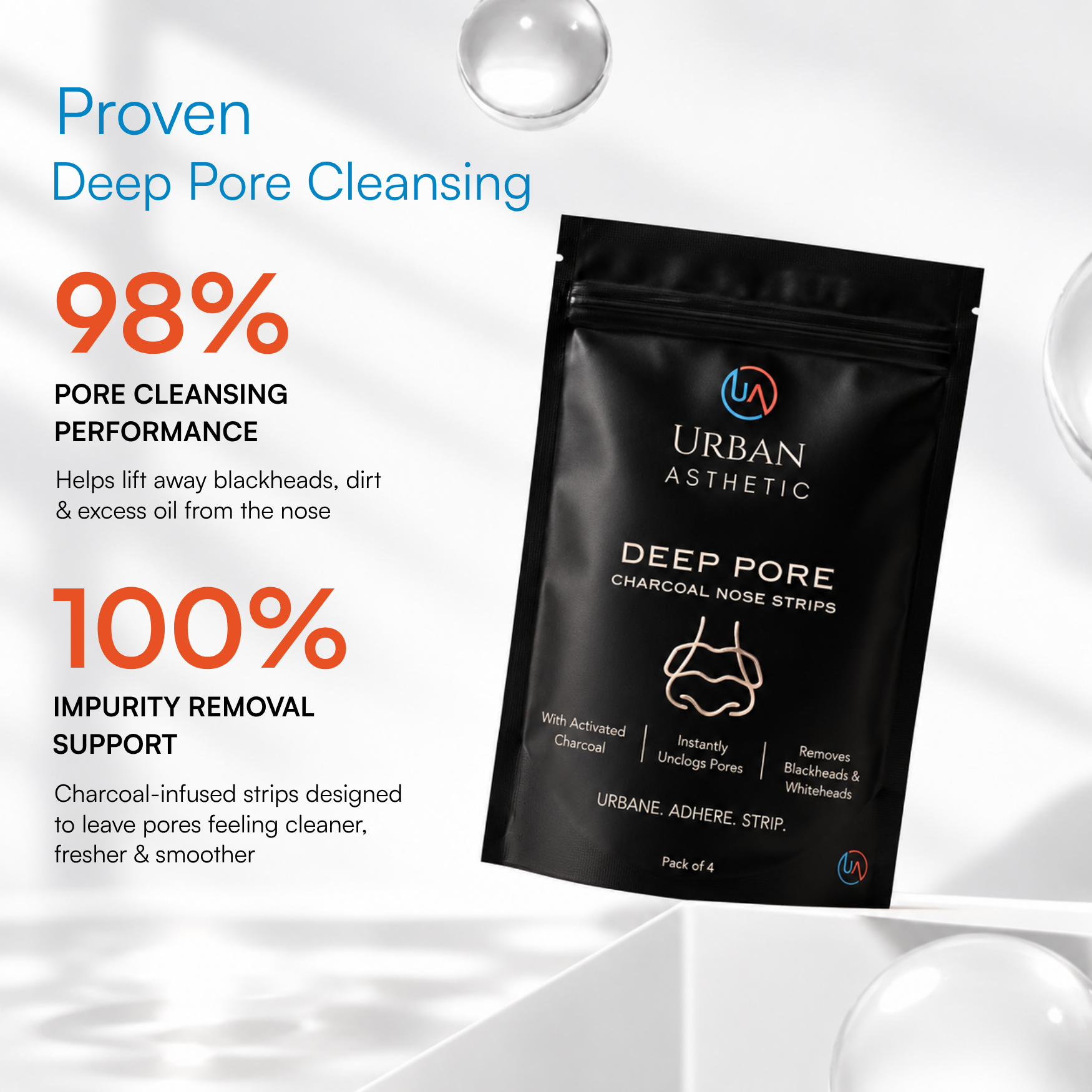 Deep Pore Charcoal Nose Strips
