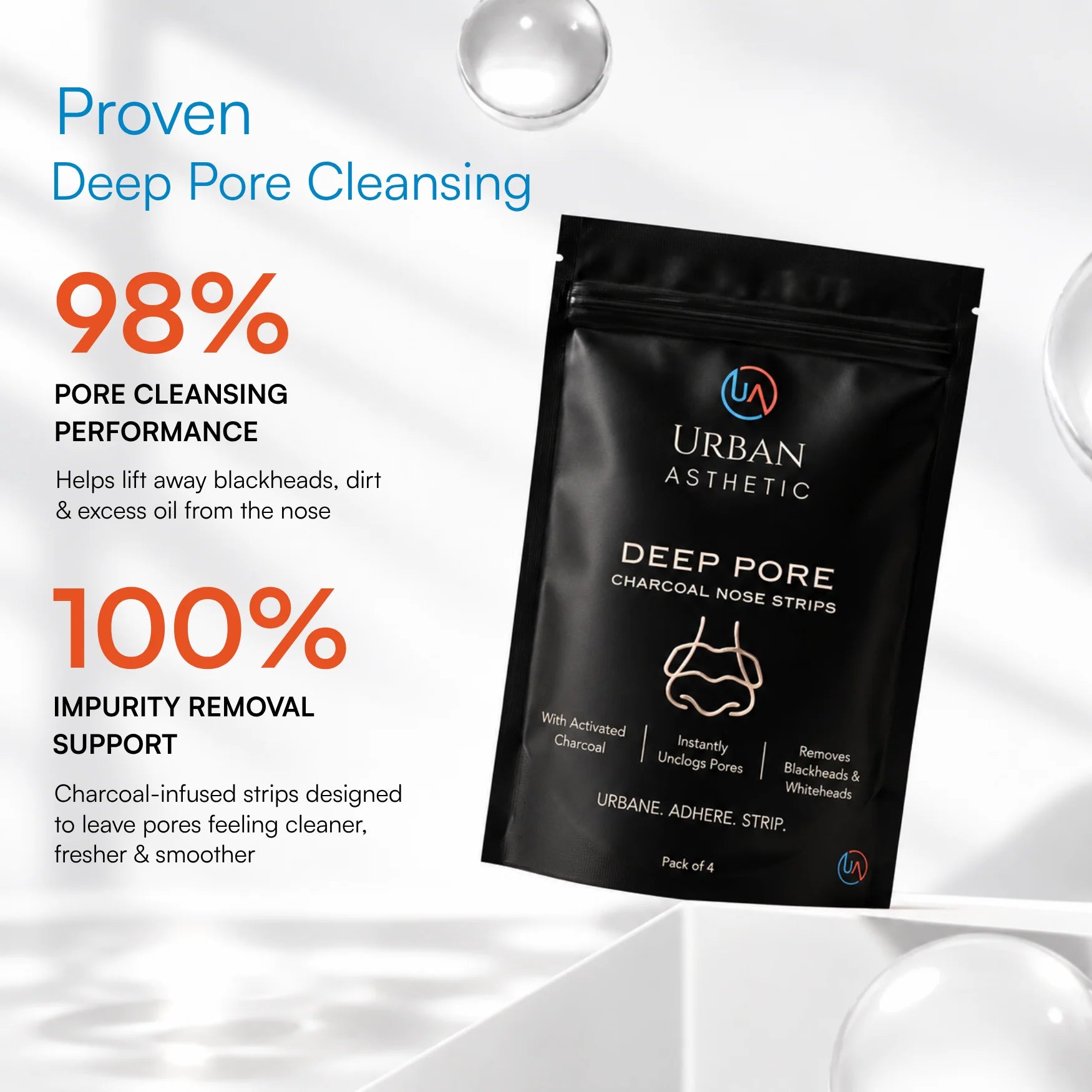 Urban Asthetic Clear Skin Care Combo