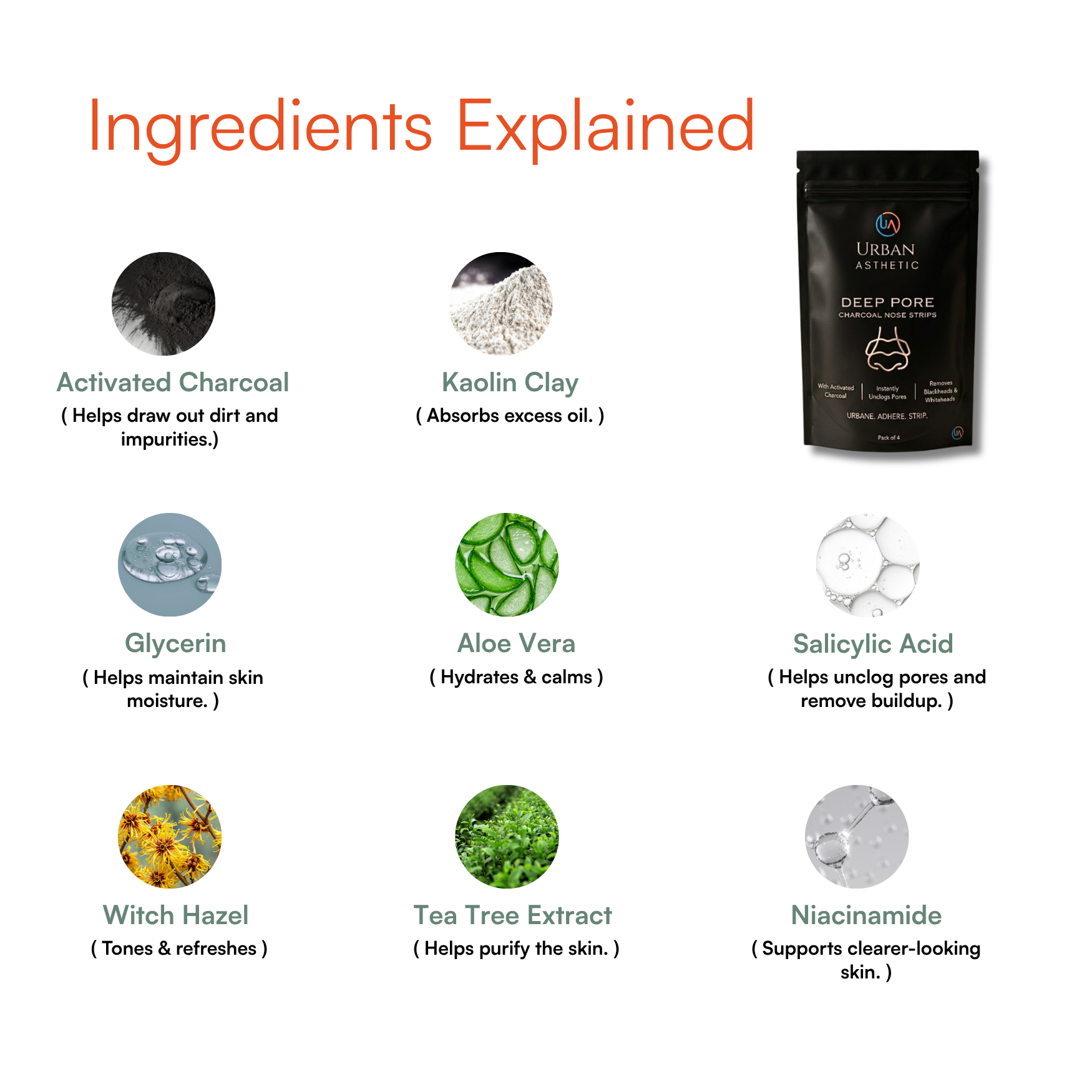 Deep Pore Charcoal Nose Strips